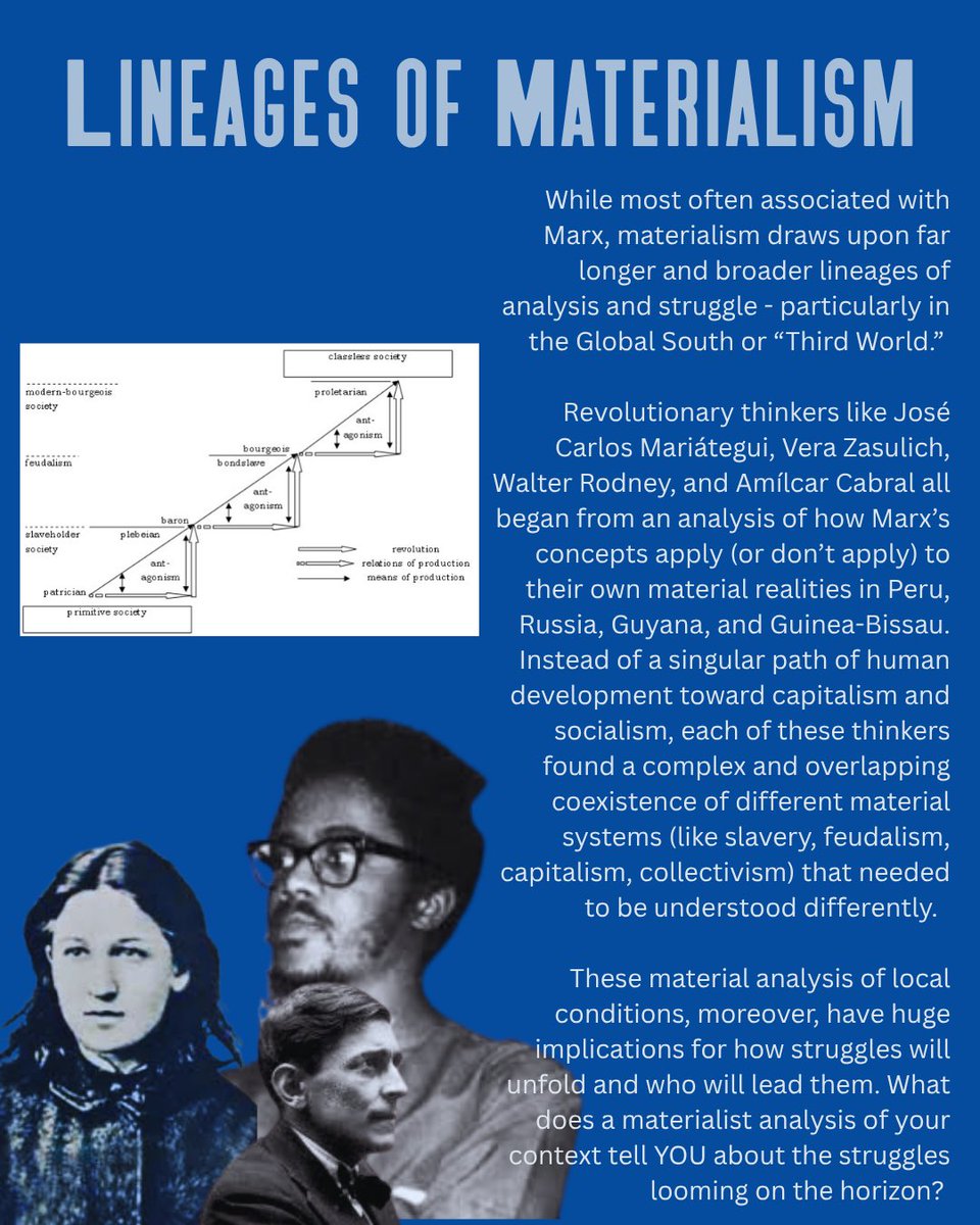 🚀 Key Concepts: Materialism! Learn more about one of the foundational concepts in our Abolition School toolkit! For us, materialism sees liberation as a struggle for the concrete and tangible — including land, clothing, food, shelter, and many other resources. And needless to