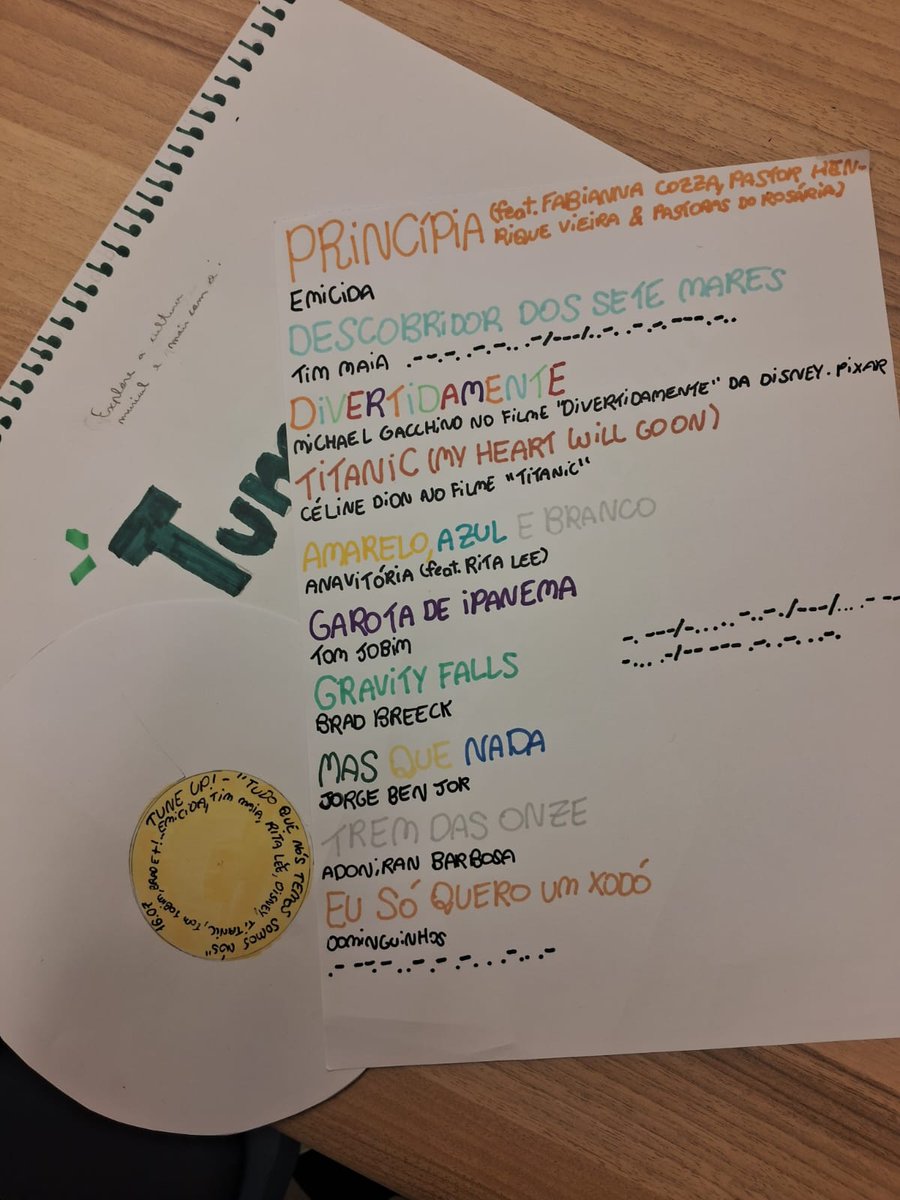 Tune Up! - Banda Ubuntu tweet media