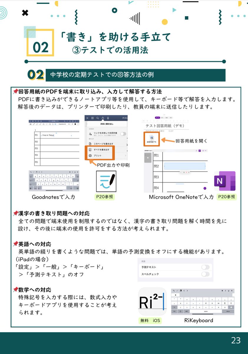 東京都教育庁に親の会ルピナスと協力して作成した、読み書き困難の子へ