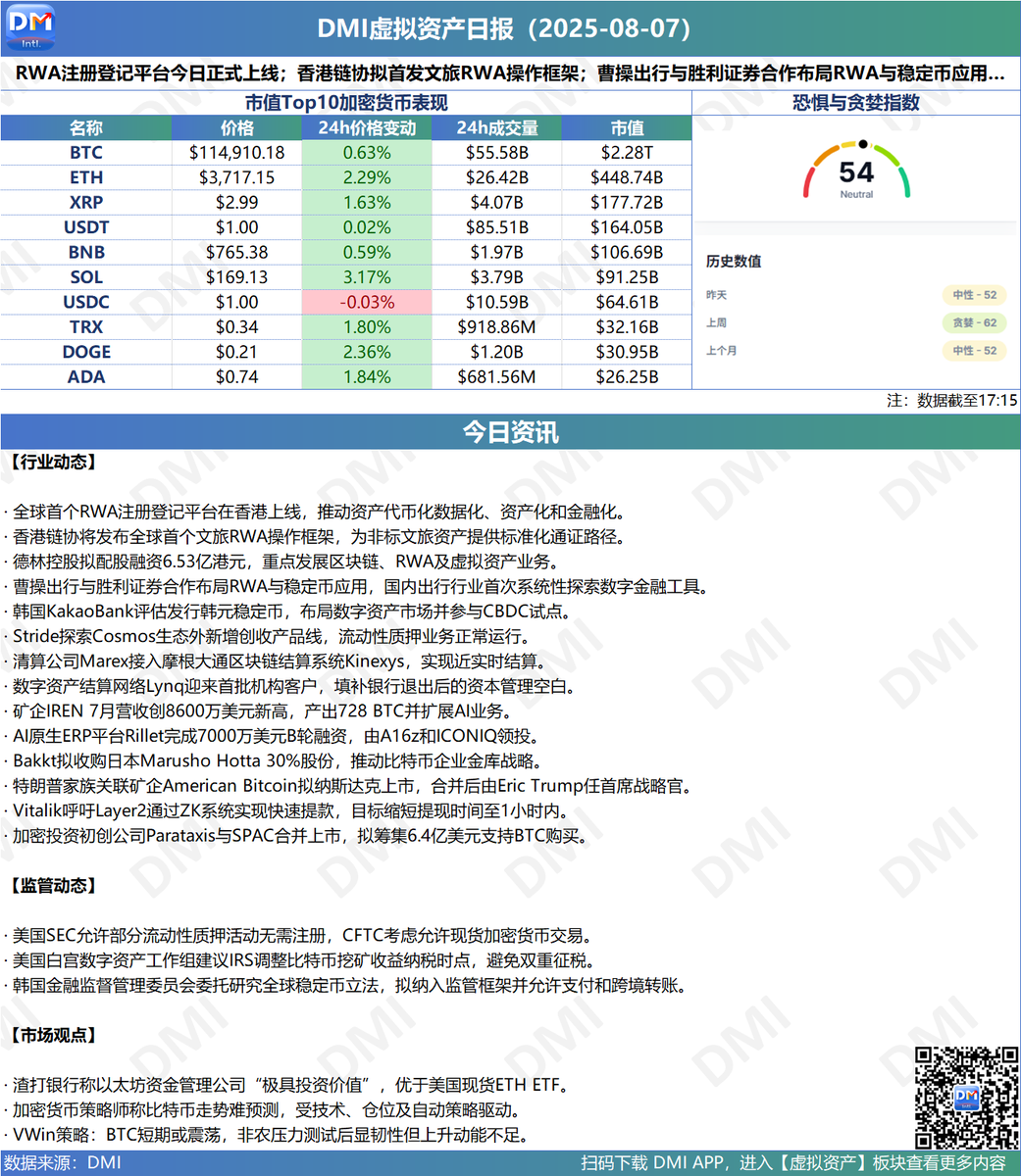 CSCI Technology tweet media