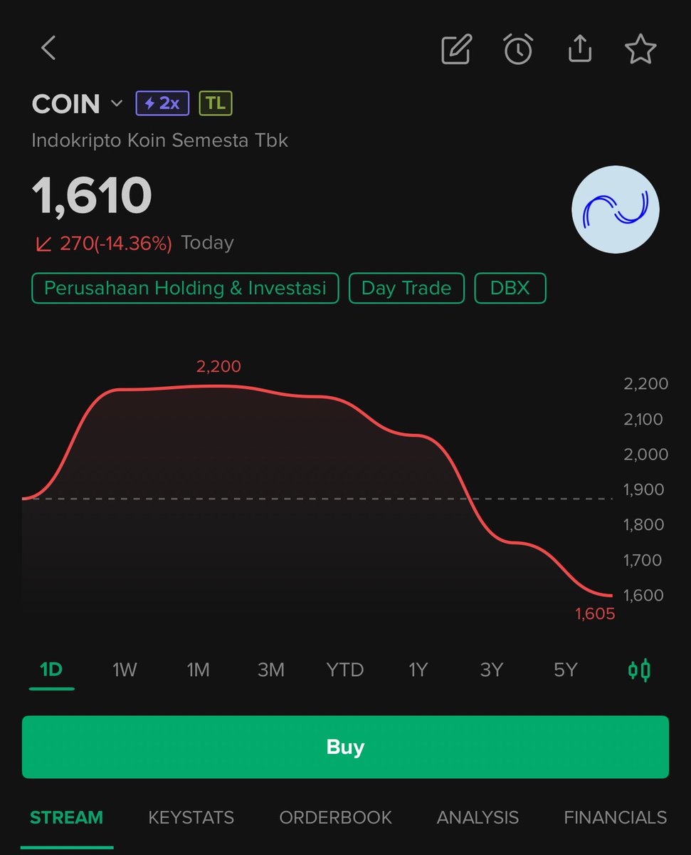 Eza Hazami - ハザミ。エザ tweet media