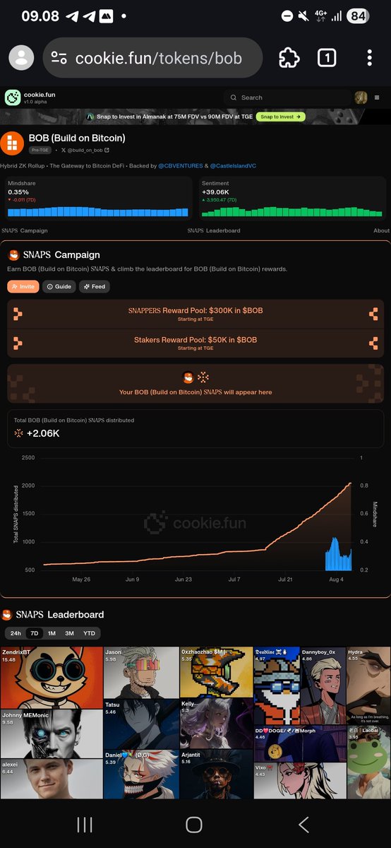 K A I D E N xyz (@sparkydavid906) on Twitter photo π $BOB on
<a href="/cookiedotfun/">Cookie DAO πͺ</a>
π
$300K rewards up for grabs!
<a href="/build_on_bob/">BOB</a> is a Hybrid ZK Rollup bringing Bitcoin to DeFi π§ π₯
Backed by
<a href="/cbventures/">Coinbase Ventures π‘οΈ</a>
&
<a href="/CastleIslandVC/">Castle Island Ventures</a>
π― cookie.fun/tokens/bob
#BOB #SnapToEarn #CookieFun #ZKRollup #Airdrop π $BOB on
<a href="/cookiedotfun/">Cookie DAO πͺ</a>
π
$300K rewards up for grabs!
<a href="/build_on_bob/">BOB</a> is a Hybrid ZK Rollup bringing Bitcoin to DeFi π§ π₯
Backed by
<a href="/cbventures/">Coinbase Ventures π‘οΈ</a>
&
<a href="/CastleIslandVC/">Castle Island Ventures</a>
π― cookie.fun/tokens/bob
#BOB #SnapToEarn #CookieFun #ZKRollup #Airdrop