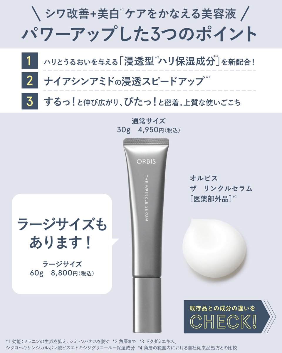📢8/20リニューアル発売】 シワ改善＋美白(*)ケアをかなえる美容液が