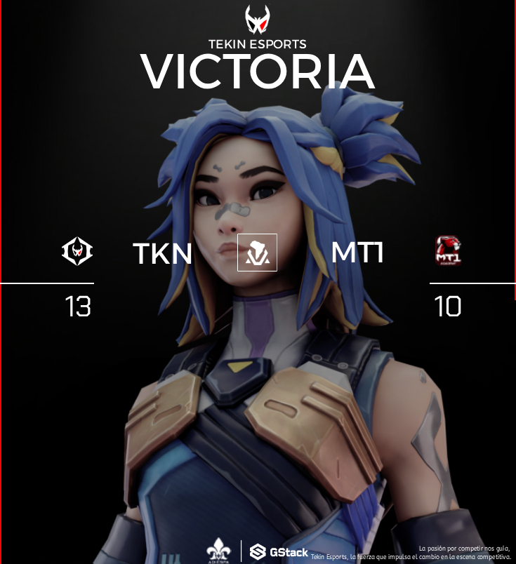¡VICTORIA PARA TEKIN ESPORTS! 🎉🔥

Nuestro equipo de VALORANT se impuso con gran nivel y trabajo en equipo, demostrando que la disciplina y el esfuerzo dan resultados.
Seguimos sumando pasos firmes hacia nuestros objetivos, ¡y esto es solo el comienzo! 💪muy bien jugado a