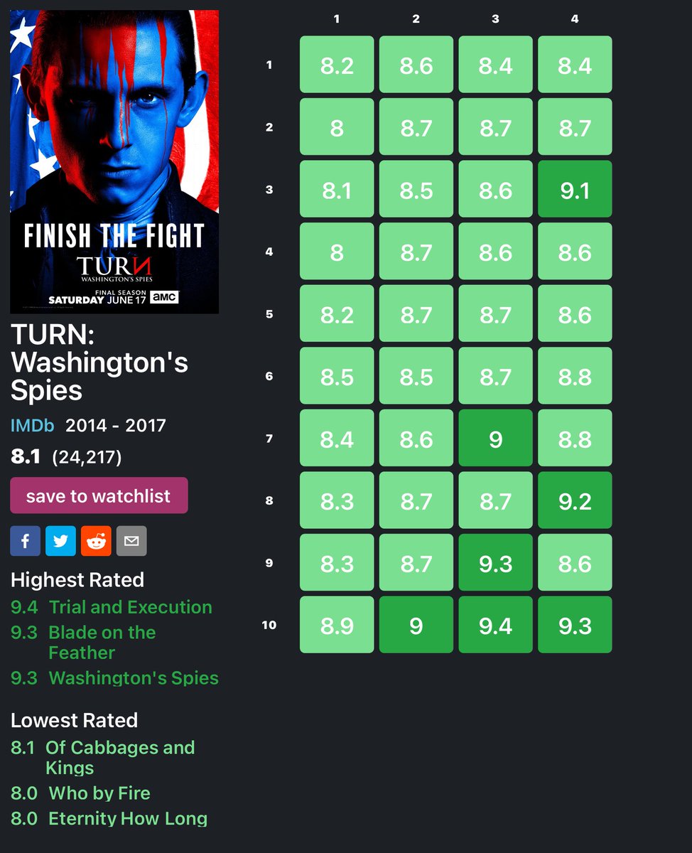 Abdullah tweet media