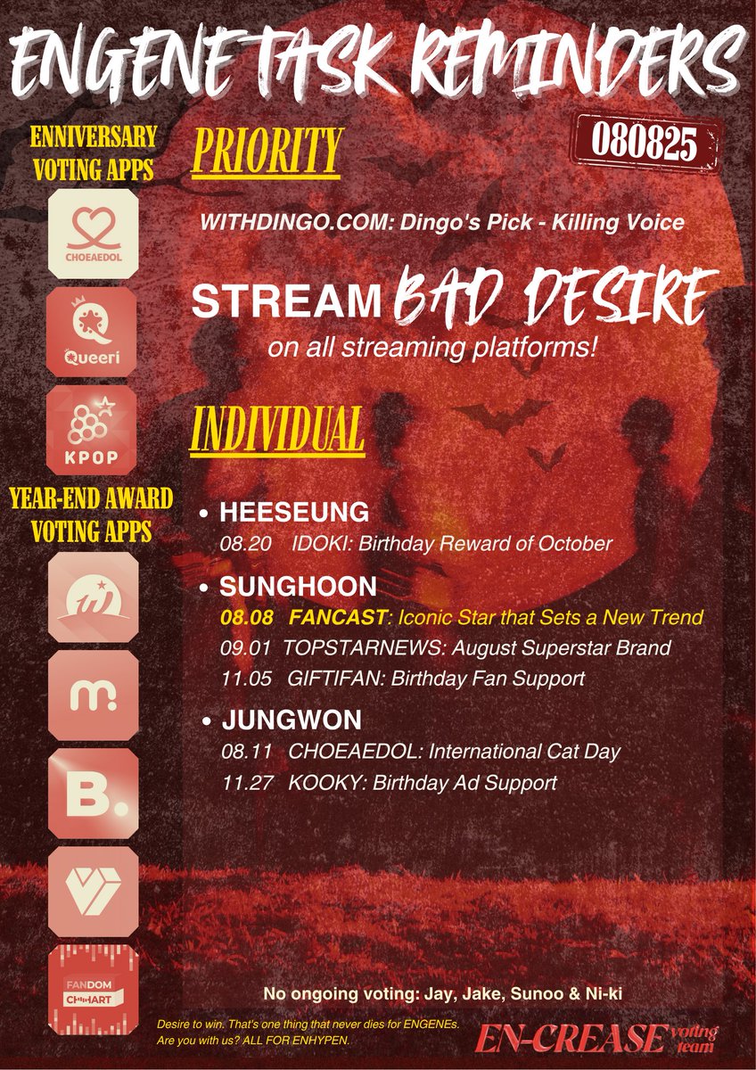 [ENGENE TASK - as of 080825]

𝘋𝘦𝘴𝘪𝘳𝘦 𝘪𝘴 𝘣𝘰𝘳𝘯 𝘸𝘪𝘵𝘩𝘪𝘯.
𝘛𝘩𝘦 𝘸𝘪𝘭𝘭 𝘪𝘴 𝘧𝘰𝘳𝘨𝘦𝘥 𝘪𝘯 𝘧𝘪𝘳𝘦.

Unleash your 𝘥𝘦𝘴𝘪𝘳𝘦 to win. Force it into being. 𝗩𝗢𝗧𝗘 𝗳𝗼𝗿 𝗘𝗡𝗛𝗬𝗣𝗘𝗡 𝗶𝗻 𝘁𝗵𝗲𝗶𝗿 𝗼𝗻𝗴𝗼𝗶𝗻𝗴 𝗣𝗥𝗜𝗢𝗥𝗜𝗧𝗬 𝗮𝗻𝗱