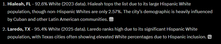 ItIsHoeMath's tweet photo. The country is full of cities like this now.

You might look around your neighborhood and see a lot of white people, but there are entire cities that are only 2% white but are counted as almost 100% White because Hispanics count as white on the census. https://t.co/L8es7rsox4