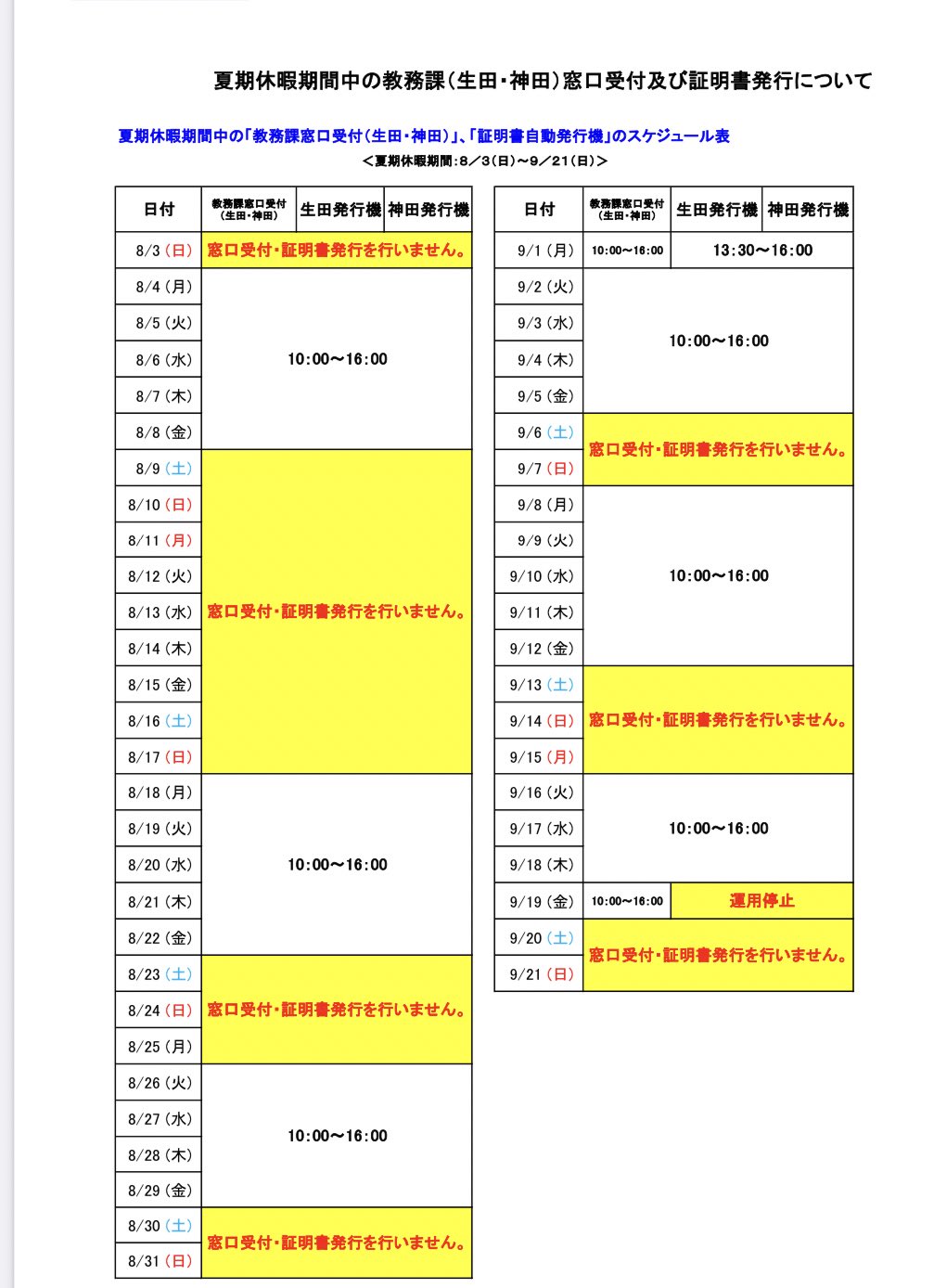 まい❗️今月末まで‼️ラッシュ 9点❗️まとめ売り!16000円分❗️今月まで 真出たそ@B3 on X:
