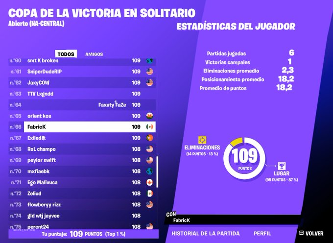 LFD Y LFT NAC FULL GRIND, $700, FRAGGER, DIV 2