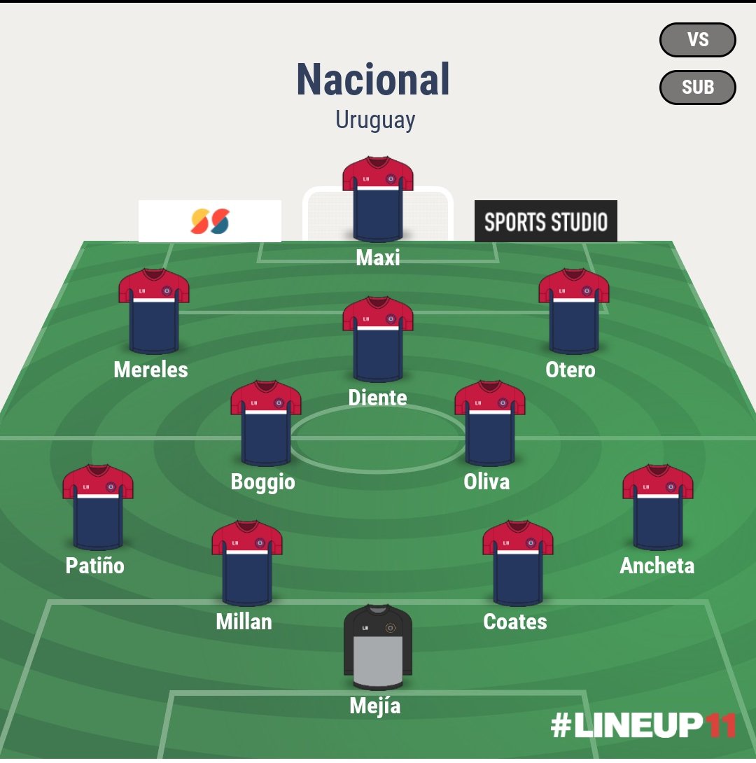 DesdeLaAtilio_'s tweet photo. 🚨🚨 ATENCIÓN #Nacional . Este es el 11 de Peirano para el sábado enfrentar Peñarol!! Que opinas #Atilio https://t.co/uEQmBRxQ1A