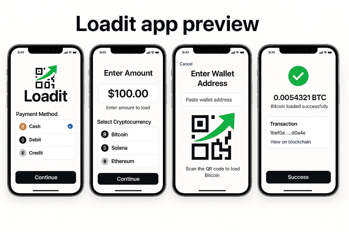 CRYPTO GUY tweet media