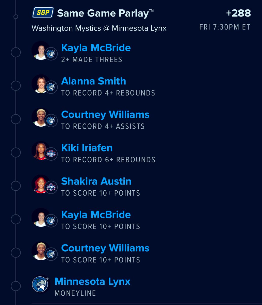 WNBA Wins tweet media