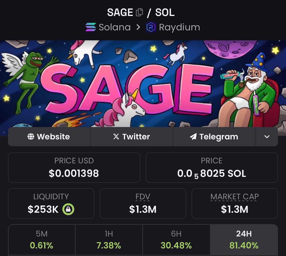 SAGE tweet media
