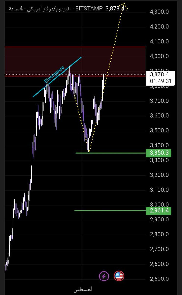 Crypto Whale tweet media