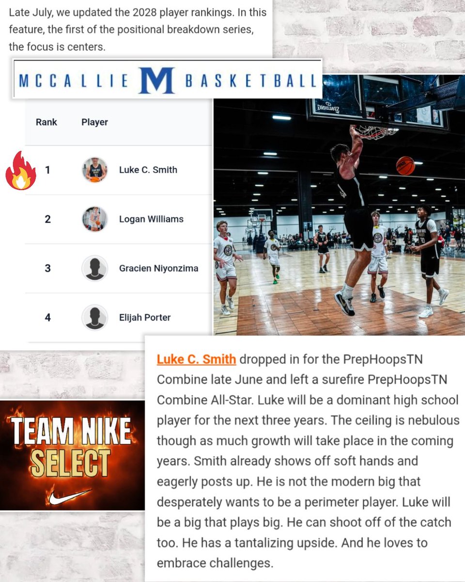 Luke C. Smith (@lukecsmithelite) on Twitter photo Big thanks to <a href="/AndrewForce8/">Andrew Force</a> for the write-up in Best '28 Center Prospects. Training with <a href="/GuruTSuttles/">Trey Suttles</a> and <a href="/CoachKennyWhite/">Kenneth White</a> this summer. I'm always looking to get better.
<a href="/BryantEHallSr/">Bryant E. Hall, Sr.</a> <a href="/PrepHoopsTN/">Prep Hoops Tennessee</a> <a href="/teamnikesel2028/">Team Nike Select 2028</a> <a href="/TheHoopHerald/">Hoop Herald</a> <a href="/McCalliehoops/">McCallie Basketball</a> Big thanks to <a href="/AndrewForce8/">Andrew Force</a> for the write-up in Best '28 Center Prospects. Training with <a href="/GuruTSuttles/">Trey Suttles</a> and <a href="/CoachKennyWhite/">Kenneth White</a> this summer. I'm always looking to get better.
<a href="/BryantEHallSr/">Bryant E. Hall, Sr.</a> <a href="/PrepHoopsTN/">Prep Hoops Tennessee</a> <a href="/teamnikesel2028/">Team Nike Select 2028</a> <a href="/TheHoopHerald/">Hoop Herald</a> <a href="/McCalliehoops/">McCallie Basketball</a>