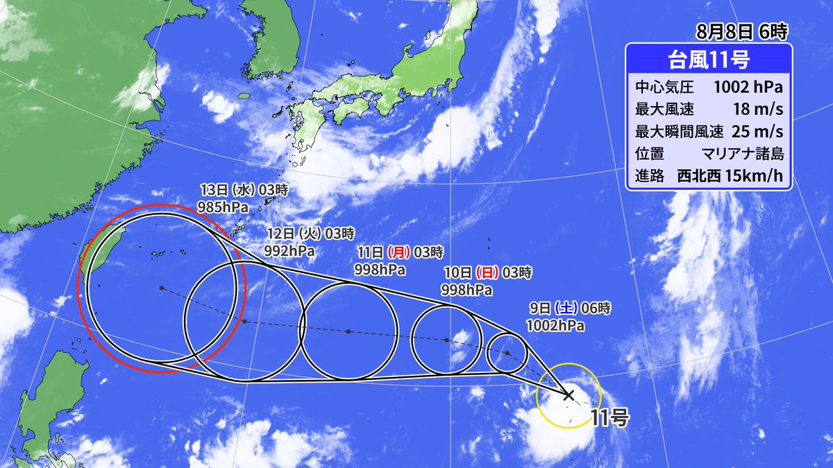 台風11号が発生しました。

今後発達しながら西よりに進んで、連休明けに沖縄県の先島諸島周辺に近づく見込みです。今後の情報にご注意ください。

ちなみに名前はポードル(PODUL)、北朝鮮命名でやなぎという意味だそうです。