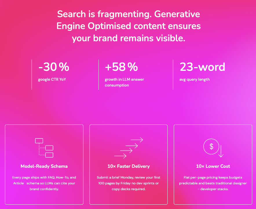 LeanStartupSyd's tweet photo. #psyke former @upflowy #upflowy https://t.co/Fc9hkankAH Leverage scalable AI‑powered content production: Ship hundreds of on‑brand pages in days. Appear in LLM responses & AI overviews. 10× faster, 10× cheaper than traditional methods. #GenAI #GEO #LLMs #LLM #AI #SEO https://t.co/NnBvQ9sUdS