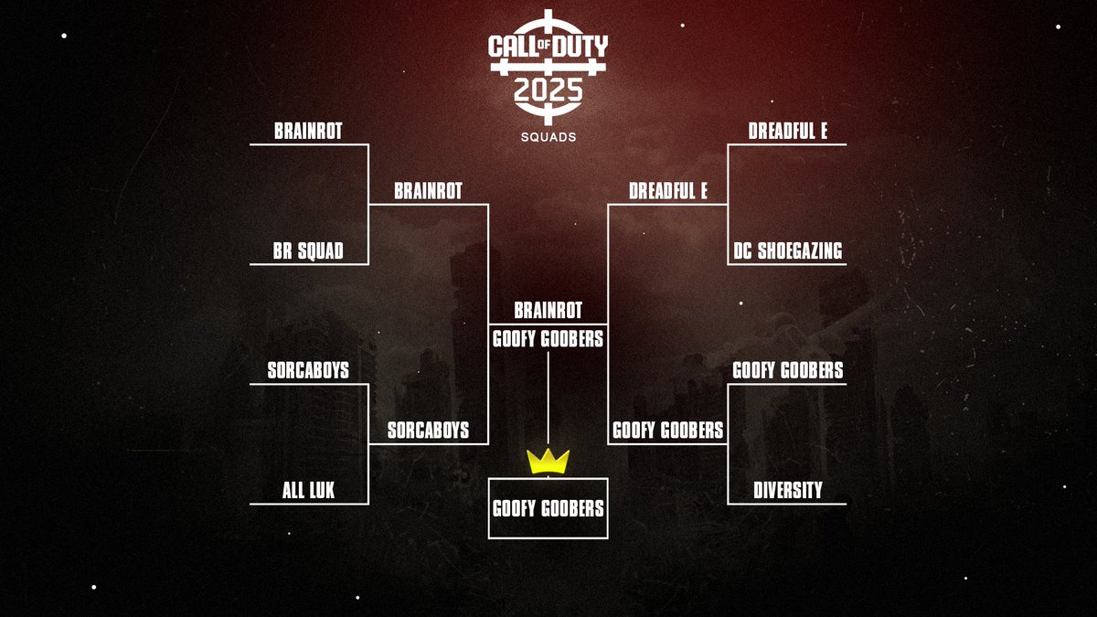 Cod in 2025 Tournament tweet media