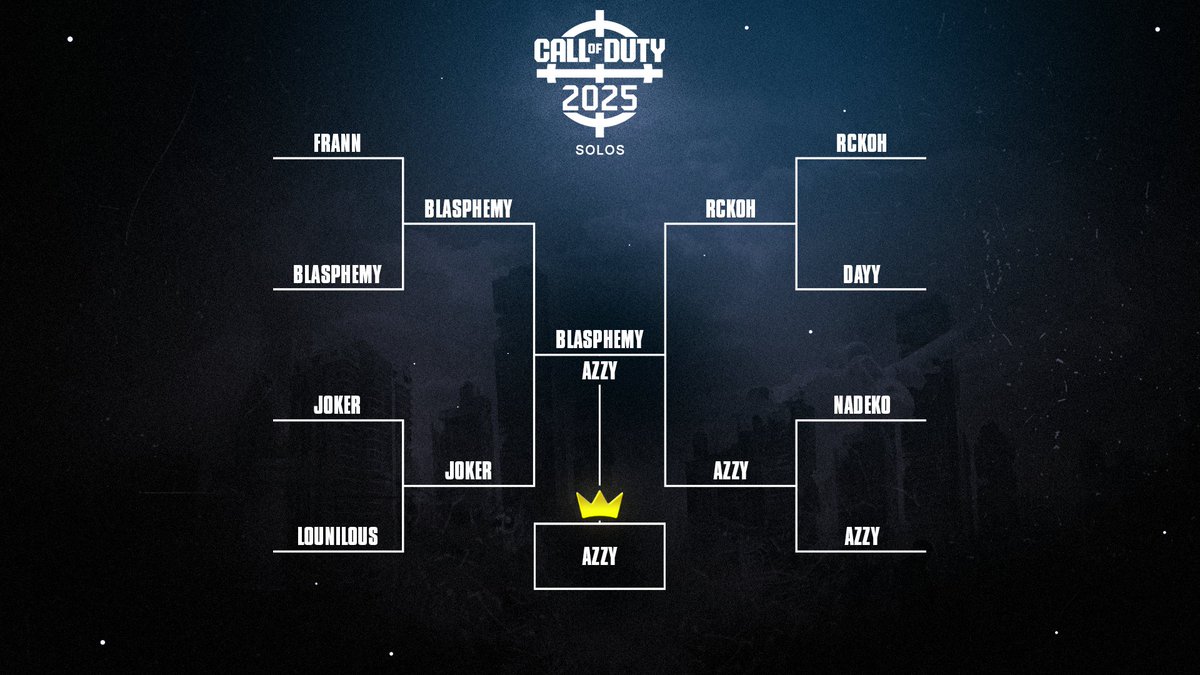 Cod in 2025 Tournament tweet media