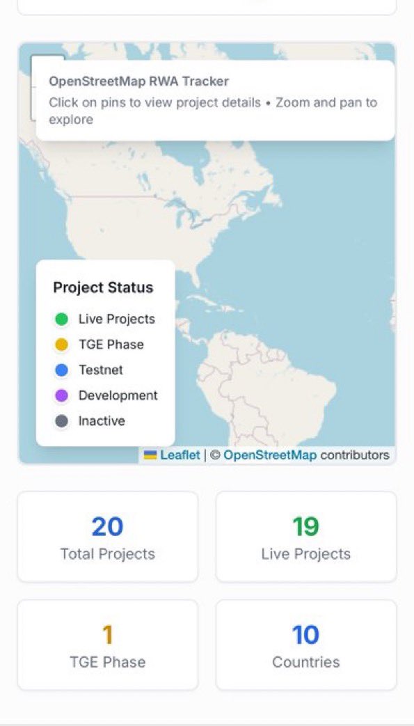 RWA fam would you use this tech? 

🤔