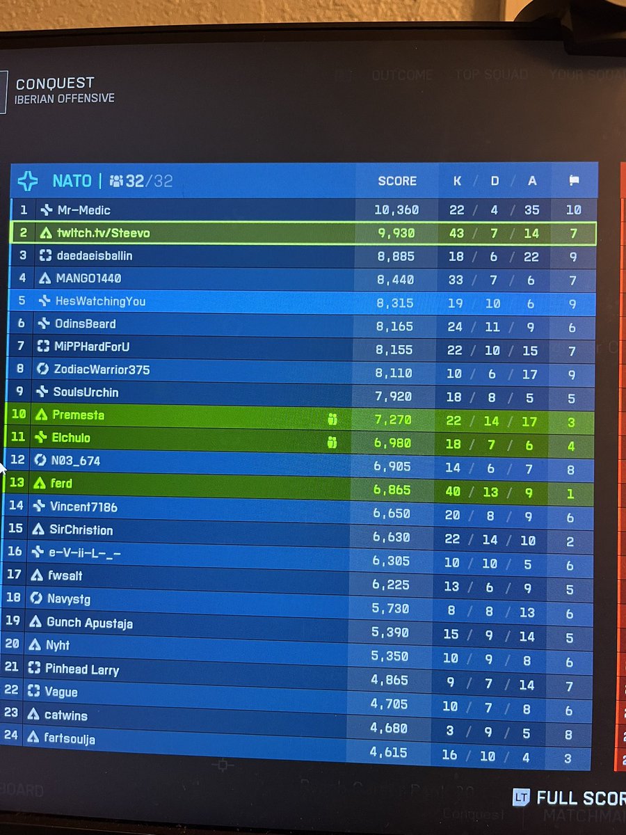 Steevo2_'s tweet image. City on my back #WiT @PremeTX @ElChulo__ @ferdaNF_ 

Twitch.tv/Steevo2_