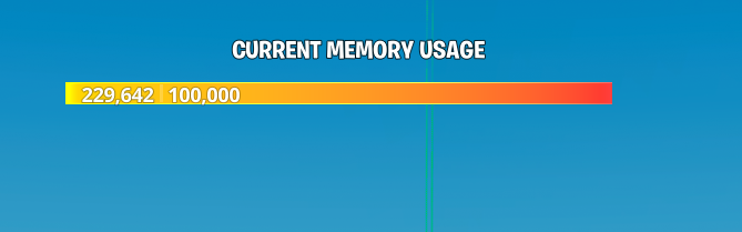 Why is my map at 230k memory it was at 43k before the update yesterday! #UEFN <a href="/FNCreate/">Fortnite Developers</a> <a href="/FortniteStatus/">Fortnite Status</a>