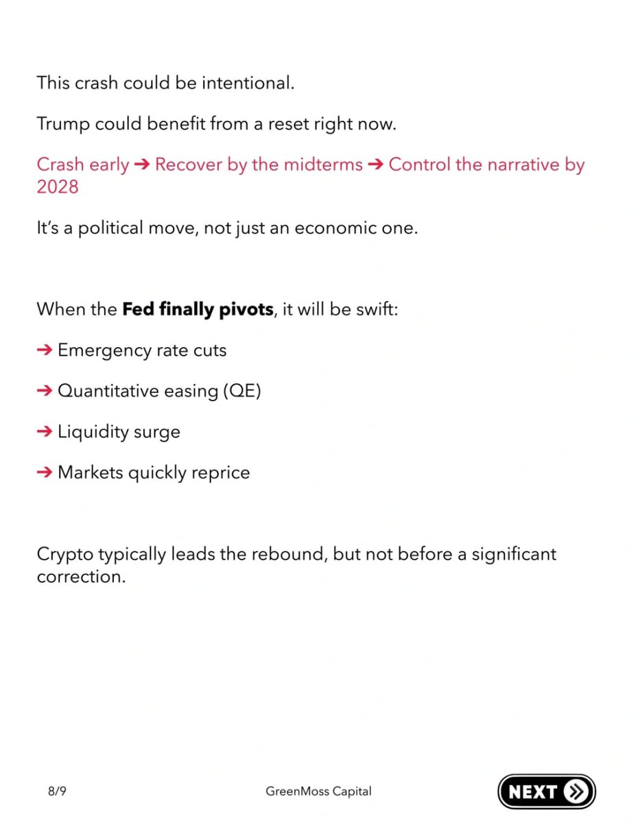 DC_IDN's tweet image. Ignores the broader macroeconomic environment We&apos;ve seen a decline of about 35% since Trump reentered politics Is the economy really going down?