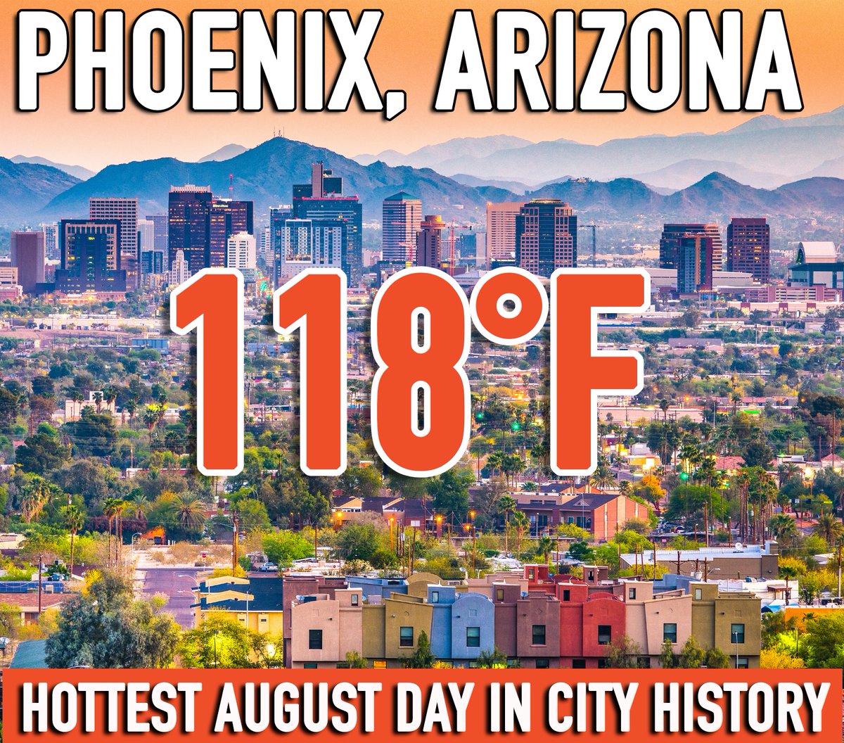 Breaking: Phoenix just hit 118°F, the hottest August day in city history.

Phoenix was even hotter than Furnace Creek in Death Valley today.

Wild.