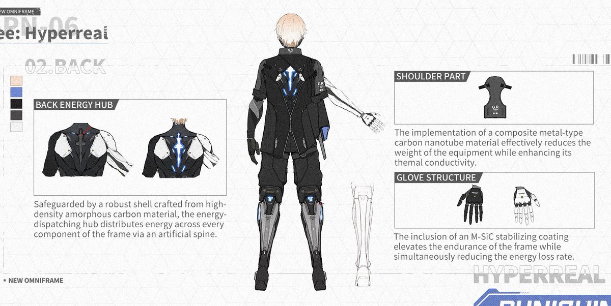 HYPERR3AL's tweet photo. I really wish PGR would make more schematics for constructs and armaments like these. Analyzing the technology of constructs is my favorite part about the new frames that come out, but for some reason they very rarely ever elaborate on it. Stokes is basically an exception. https://t.co/XcTY2LJhbn