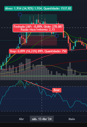 Gustavo Viebrantz tweet media