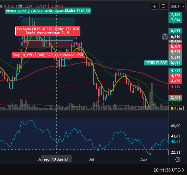 Gustavo Viebrantz tweet media