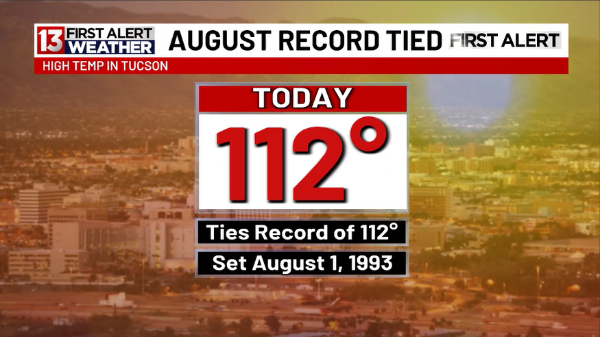 We've officially tied the all-time August heat record getting to 112 ...