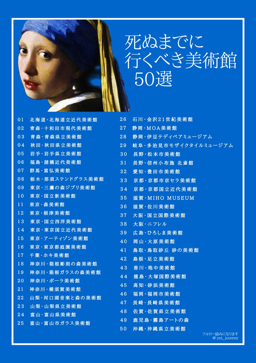 死ぬまでに行くべき美術館50選