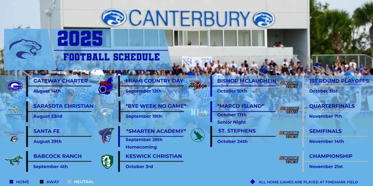 Let’s gooo boys!!!