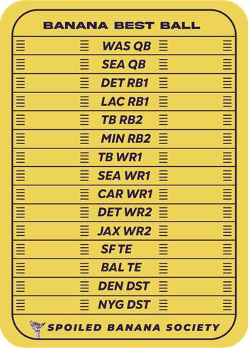Garrett Ball (@garrettbff) on Twitter photo Had my first ever <a href="/SBSFantasy/">Spoiled Banana Society ππ</a> draft!
Probably could have done some things better, but overall pretty happy! Had my first ever <a href="/SBSFantasy/">Spoiled Banana Society ππ</a> draft!
Probably could have done some things better, but overall pretty happy!