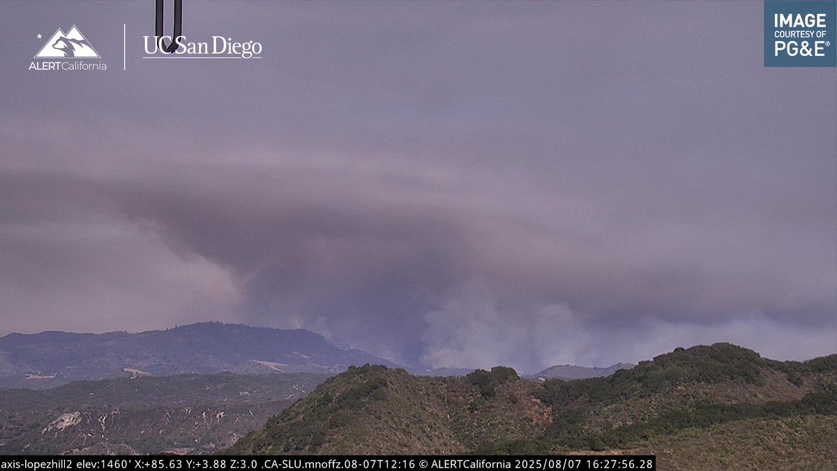 #GiffordFire is also making a decent run right now as shown below.
