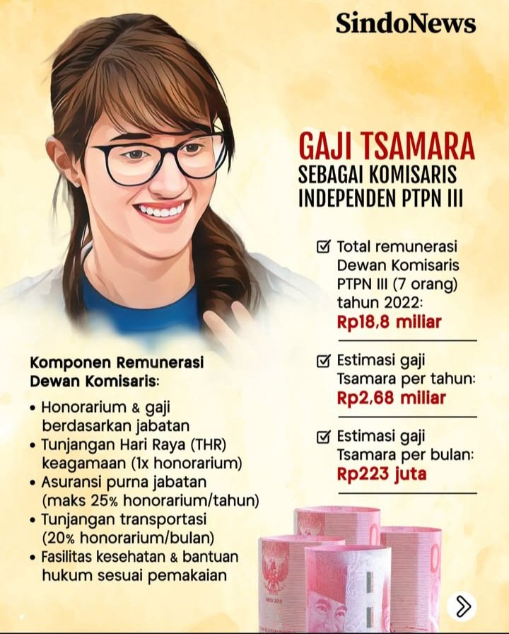 Politikus Bergaji Fantastis, Kontribusi Fantasmagoris – Hanya Merobek Luka Rakyat fusilatnews.com/politikus-berg…