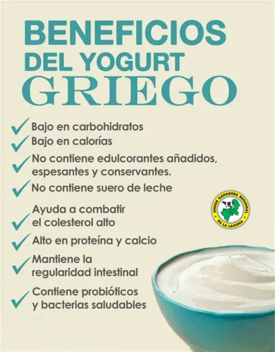 BENEFICIOS DEL YOGURT GRIEGO, COMPROBADO CIENTÍFICAMENTE!