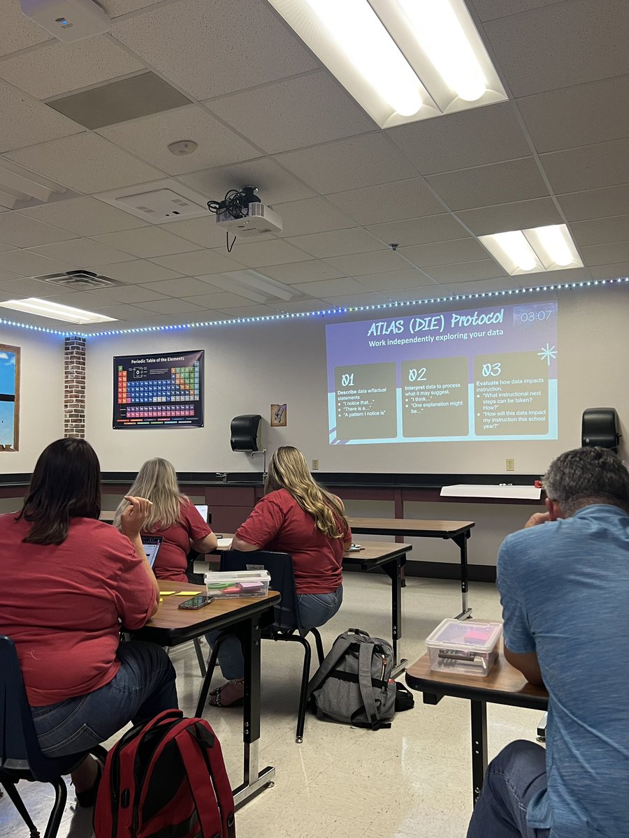 Lakeview MS tweet media