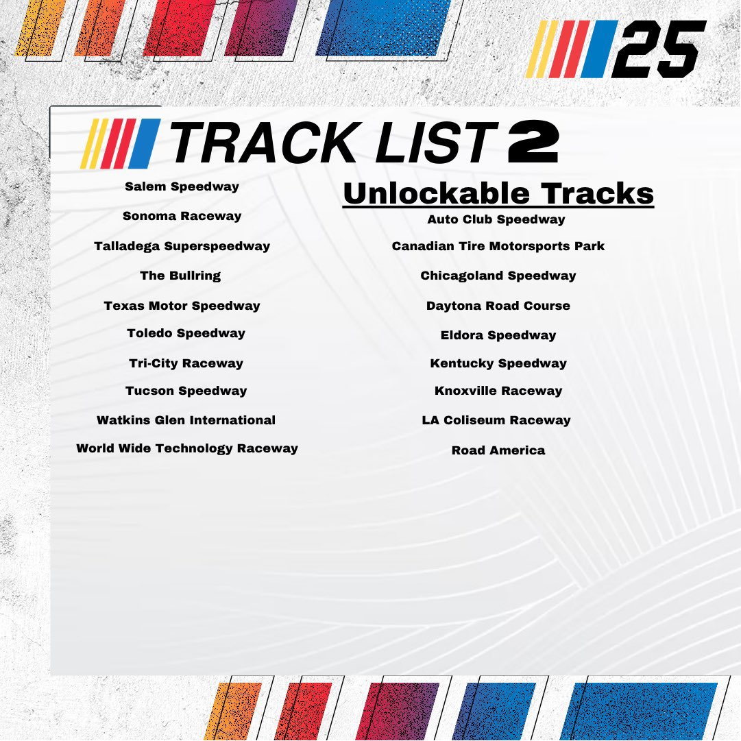 Riddle me this Batman… 

If all West Series Tracks made the Track List, <a href="/iRacing/">iRacing</a> would have had to scan them, yes? You see where I’m going with this…👀

#NASCAR25 #ARCA #WestSeries #News