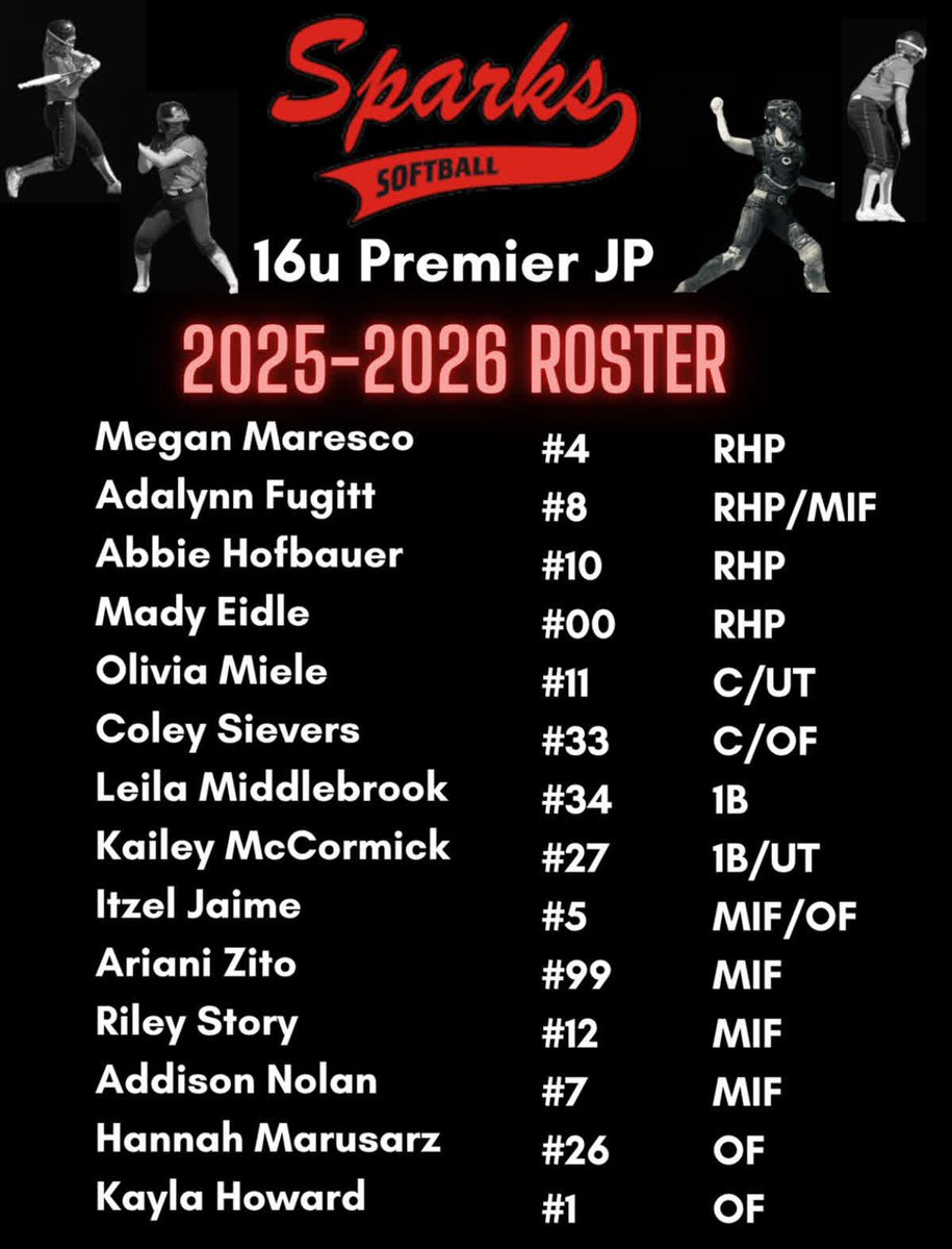 Mady Eidle (@madyeidle) on Twitter photo Looking forward to the fall season with <a href="/Sparks16uJP/">Sparks16u JP</a>!!! Can’t wait to get started with a new group of girls!
<a href="/jparrott3/">Jason JP Parrott</a> <a href="/SparksPremier18/">Coach Abbie Madison</a> Looking forward to the fall season with <a href="/Sparks16uJP/">Sparks16u JP</a>!!! Can’t wait to get started with a new group of girls!
<a href="/jparrott3/">Jason JP Parrott</a> <a href="/SparksPremier18/">Coach Abbie Madison</a>