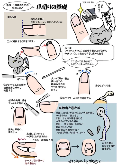 私も爪下皮(爪と指の間にある皮膚)が伸びやすく白い部分で爪を切ると皮膚を切って(痛い💦)しまうので他人の爪を切る事がある方には是非知っておいて頂ければと思います💅
#爪切り 
#ネイルケア 
#フットケア 