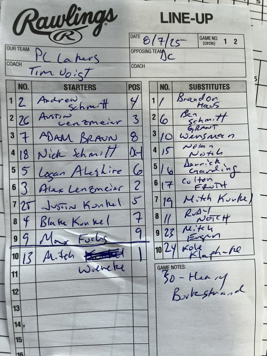 Litchfield Blues tweet media