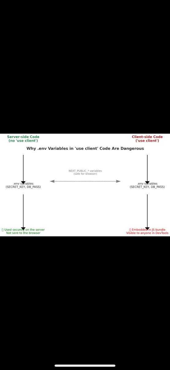 Robin Suthar tweet media