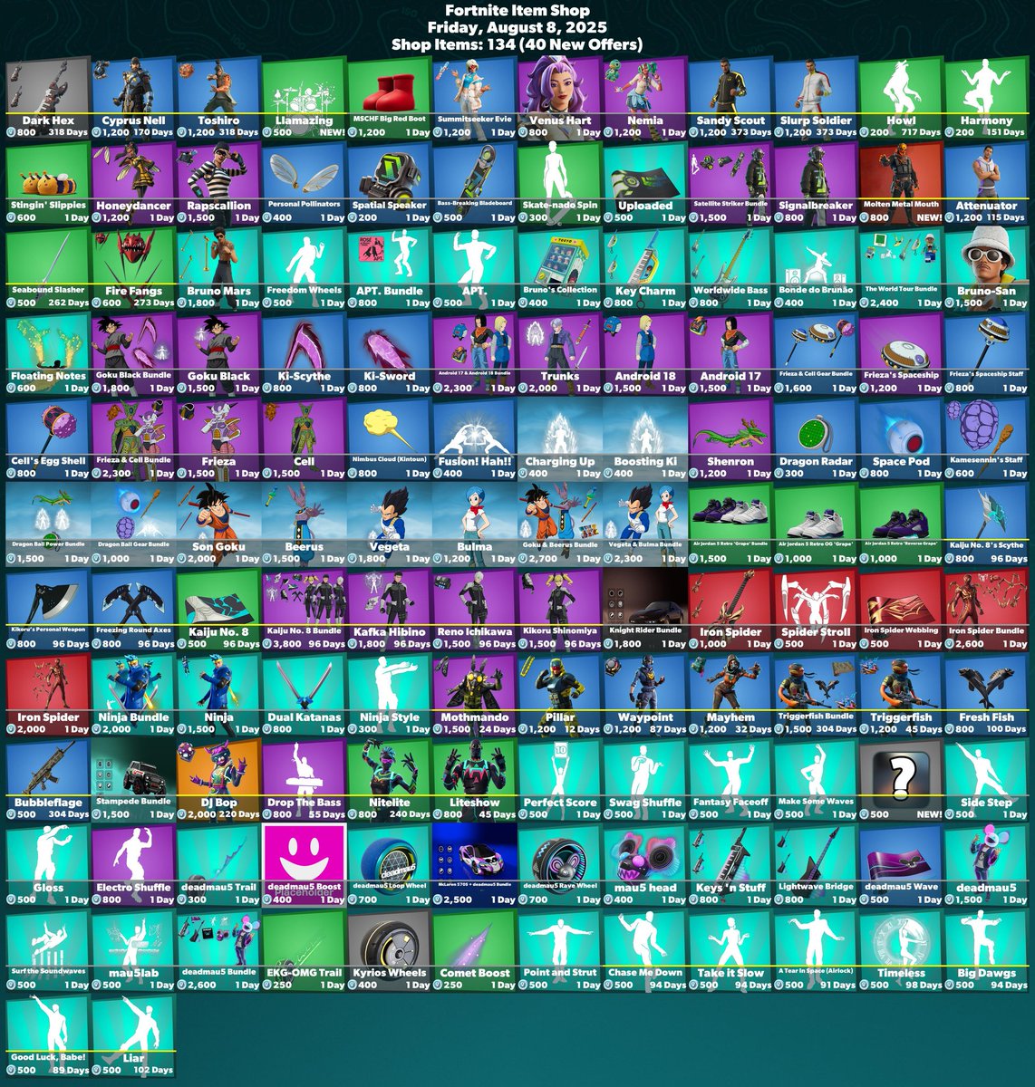 𝘑𝘶𝘴𝘵 𝘢 𝘒𝘢𝘳𝘮𝘢... (@balkaneverwins) on Twitter photo ‼️FIRST ITEMSHOP ‼️
Good Start of the season, with New Emote, Kaiju No.8 and more Marvel
🌟Consider use the Next Sacs🌟
<a href="/Vzgo_007/">Alex</a>
<a href="/Awesomee_Meh/">Awesome Me</a>
<a href="/CrisCraft1304/">CrisCraft</a>
<a href="/matchiwrld/">Matchi 🥒</a>
<a href="/Salvatore02V2/">SalvatorePiazza (code piazza)</a>
<a href="/Philippdome/">Philippdome(🎂 Today)</a>
<a href="/xMoonTrickZx/">xMoonTrickZx</a>
<a href="/4glqqmy/">Gloomy (SAC GLQQMY)</a>
<a href="/Awesomee_Meh/">Awesome Me</a>
<a href="/Darkjones_18/">FredrickJones</a>
<a href="/Dripzfv/">Dripz</a>
<a href="/Inso_FN/">inso</a> ‼️FIRST ITEMSHOP ‼️
Good Start of the season, with New Emote, Kaiju No.8 and more Marvel
🌟Consider use the Next Sacs🌟
<a href="/Vzgo_007/">Alex</a>
<a href="/Awesomee_Meh/">Awesome Me</a>
<a href="/CrisCraft1304/">CrisCraft</a>
<a href="/matchiwrld/">Matchi 🥒</a>
<a href="/Salvatore02V2/">SalvatorePiazza (code piazza)</a>
<a href="/Philippdome/">Philippdome(🎂 Today)</a>
<a href="/xMoonTrickZx/">xMoonTrickZx</a>
<a href="/4glqqmy/">Gloomy (SAC GLQQMY)</a>
<a href="/Awesomee_Meh/">Awesome Me</a>
<a href="/Darkjones_18/">FredrickJones</a>
<a href="/Dripzfv/">Dripz</a>
<a href="/Inso_FN/">inso</a>