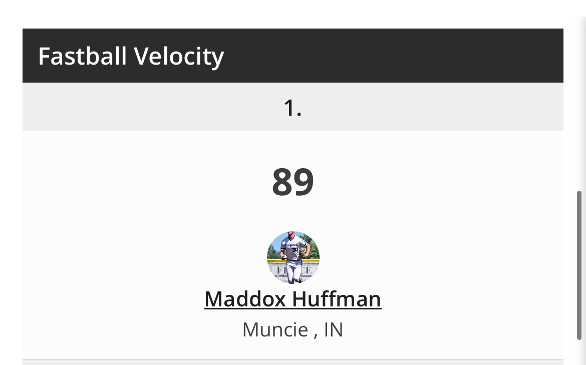 Maddox Huffman tweet media