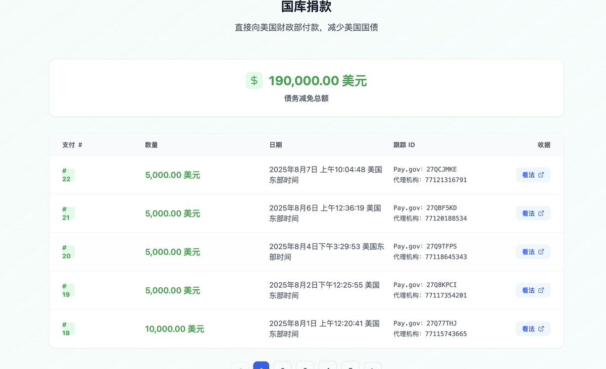 xuz4037's tweet photo. 401k法案的通过，将会有大量的资金进入币圈，但是想一下通过这个法案的最终目的其实为了化债，那么 #DEBT 这个叙事就很顶尖了！偿还美国国债的meme币！目前已经捐款19w了，项目还是在做事情的，万一@USTreasury回复感谢一下呢～
vLieQF5eDqUuuk8RzRaqgAHkXr7bSEBZaWk9Zfibonk