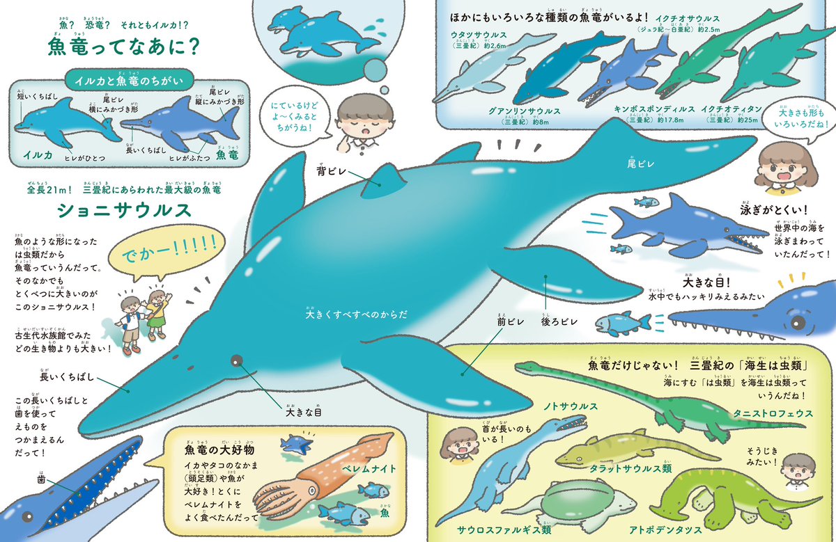 わくわく科学ずかん『中生代水族館』 本日8/8(金)発売です