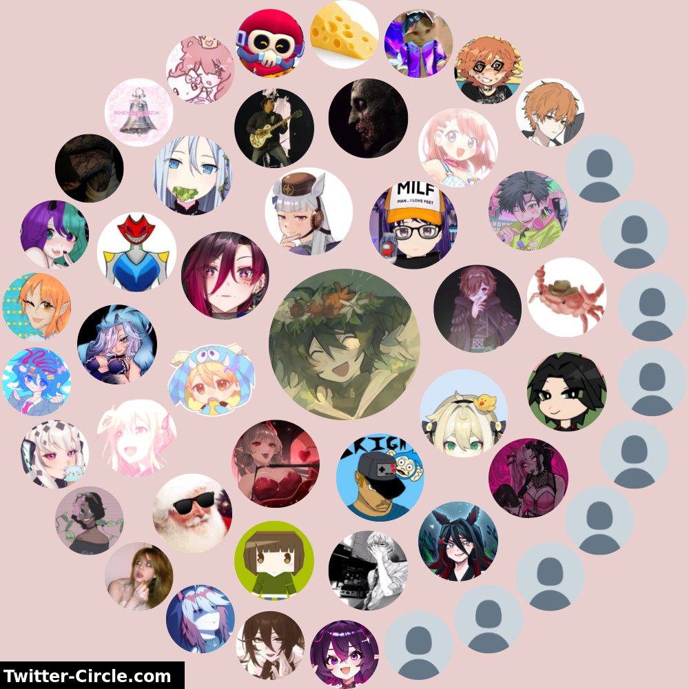 Incripted_V's tweet image. My interaction circle (HOLY CRUD THATS A LOT OF PEOPLE AND SOME DONT EXIST LOL)