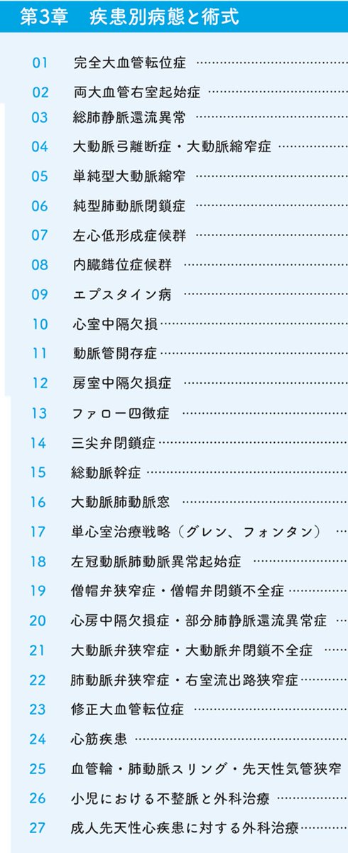 こどもの心臓病を知りたいナースのみかた✨ 
➡よやく受付中store.medica.co.jp/item/302020570

疾患別重要ポイントがわかる
先天性心疾患の手術と術前術後ケア 
～心臓病をもつこどもと家族を支える～ 

#先天性心疾患 #子どもの心臓病 #単心室症 #ファロー四徴症 #両大血管右室起始症  #ファシリティドッグ